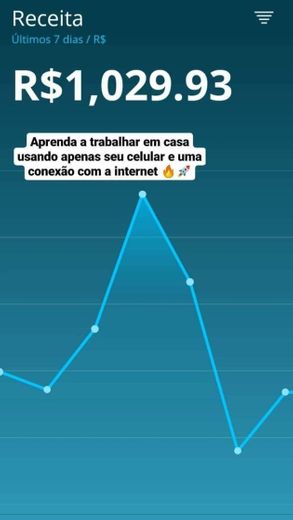 Comece a lucrar na internet usando apenas seu celular 🔥