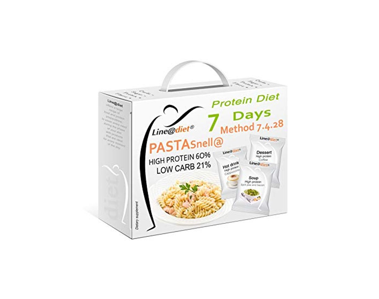 Productos Dieta proteínica con pasta Line@diet | Opción A | 21 preparaciones