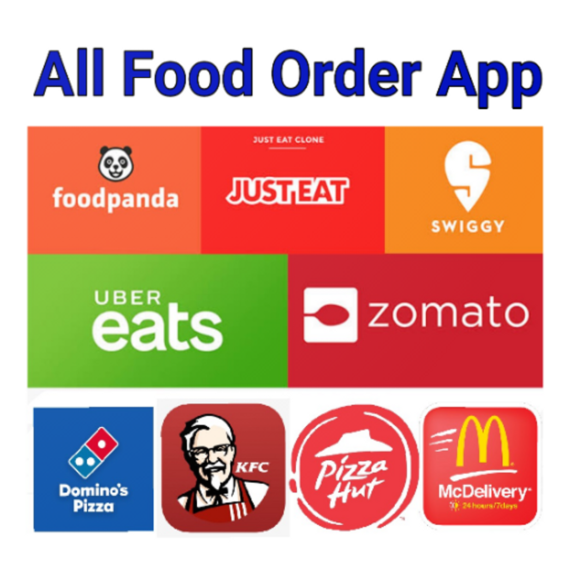 App Uber Eats: Order Food Delivery - Apps on Google Play