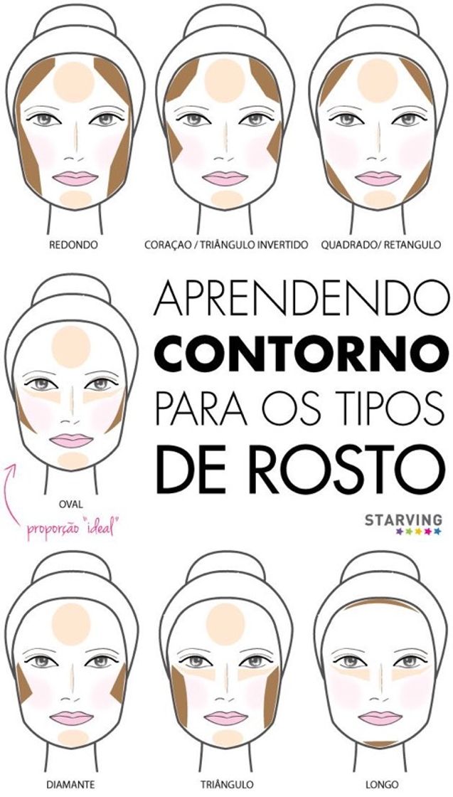 Fashion Contorno facial