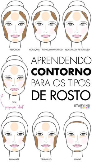 Contorno facial