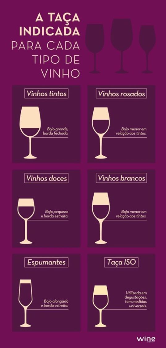 Fashion Vinhos