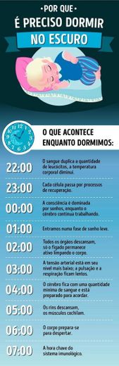 A importância de dormir no escuro