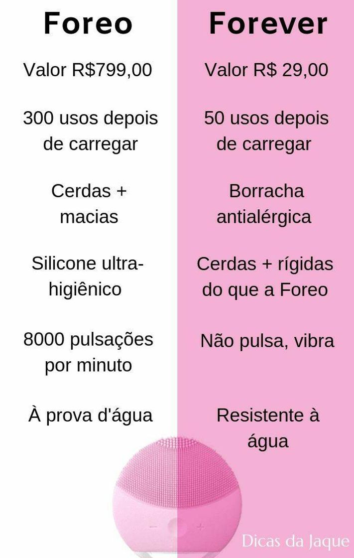 Moda Esponjinha elétrica