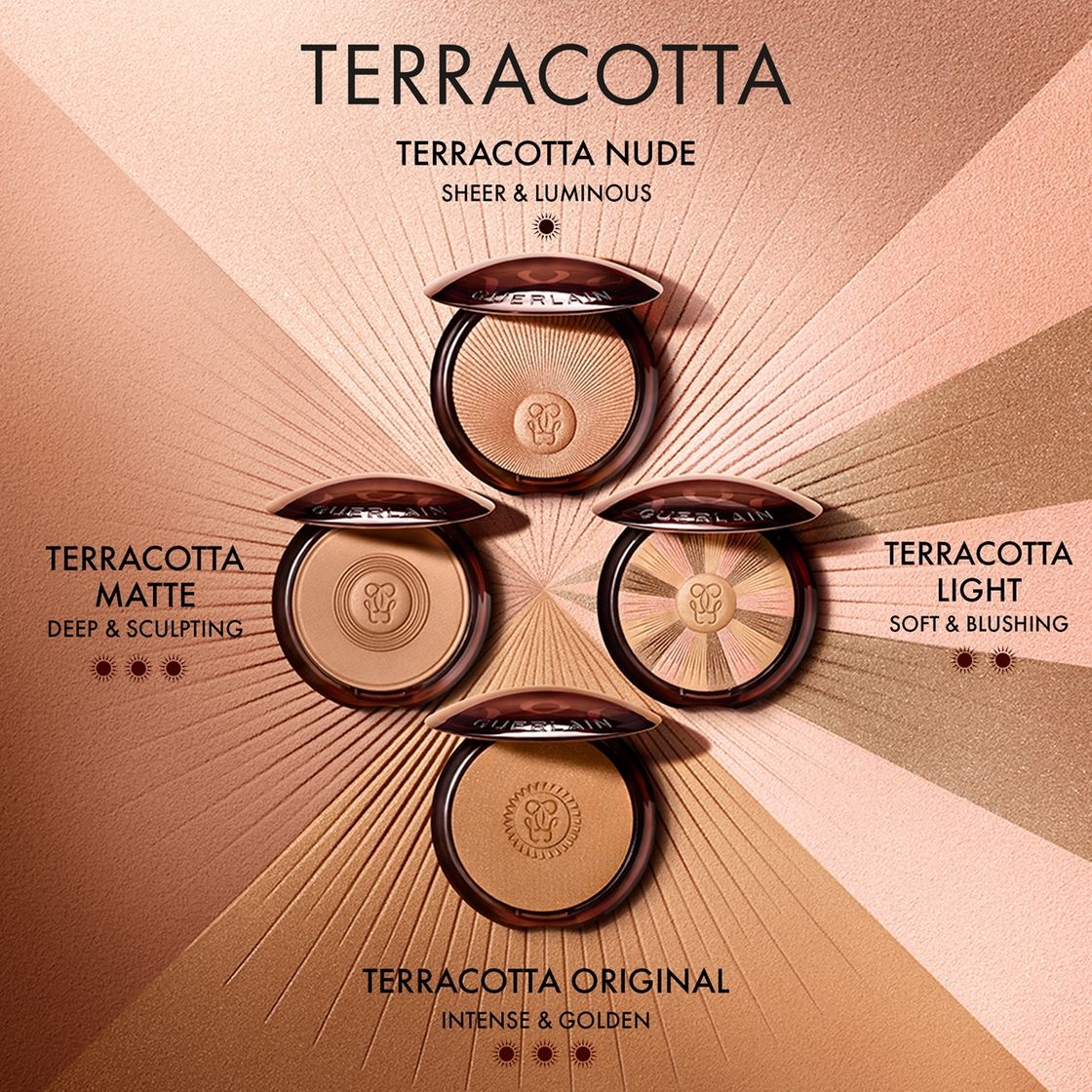 Producto Guerlain Terracotta Matte Poudre Sculptante