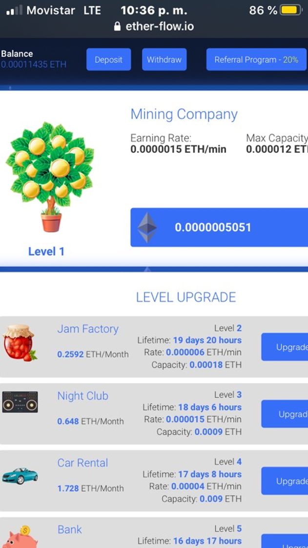 Ganar dinero con etherium