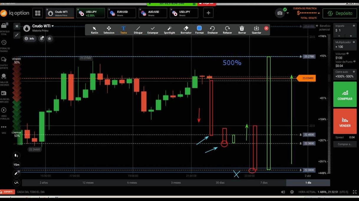 Fashion COMO OPERAR ALERTAS DE FOREX Y MATERIA PRIMA EN IQ ...