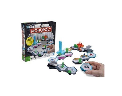 MONOPOLY U