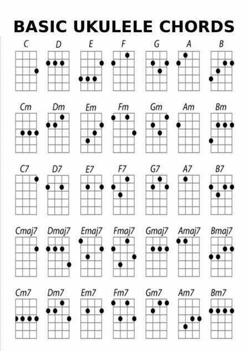 App Guitar Tuner Pro, Bass,Ukulele