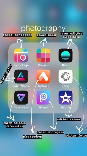 Apps para edições de fotos
