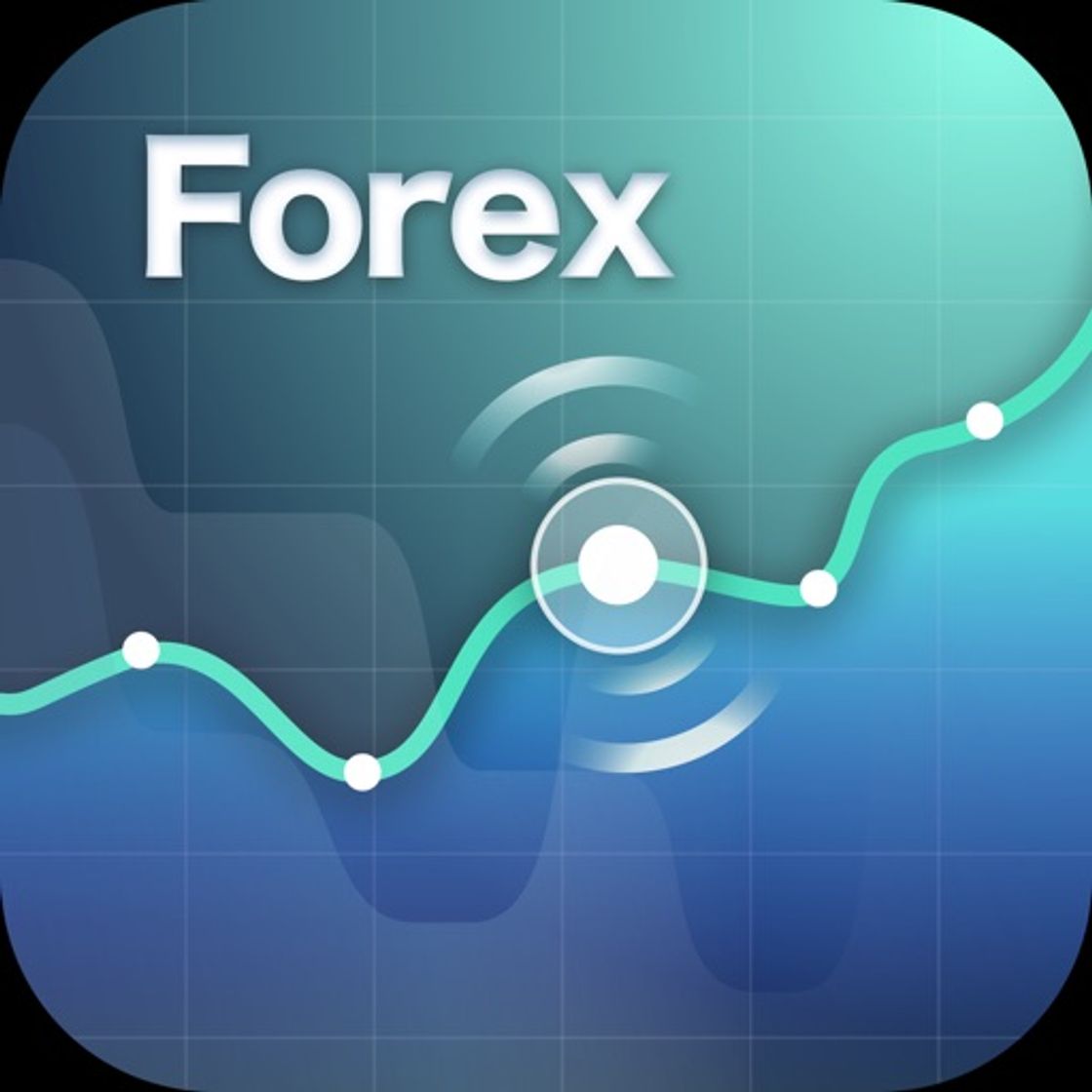 App Forex Signals - Daily Tips