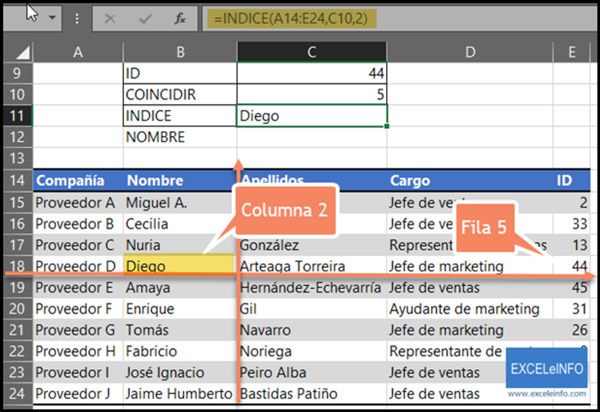 Excel buscar a la derecha o izquierda 
