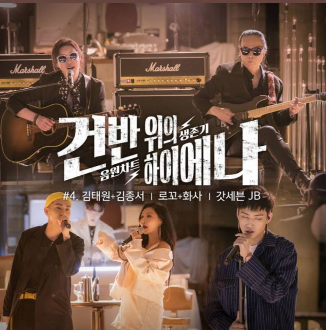 Music Don't Give It To Me - Loco, Hwa Sa