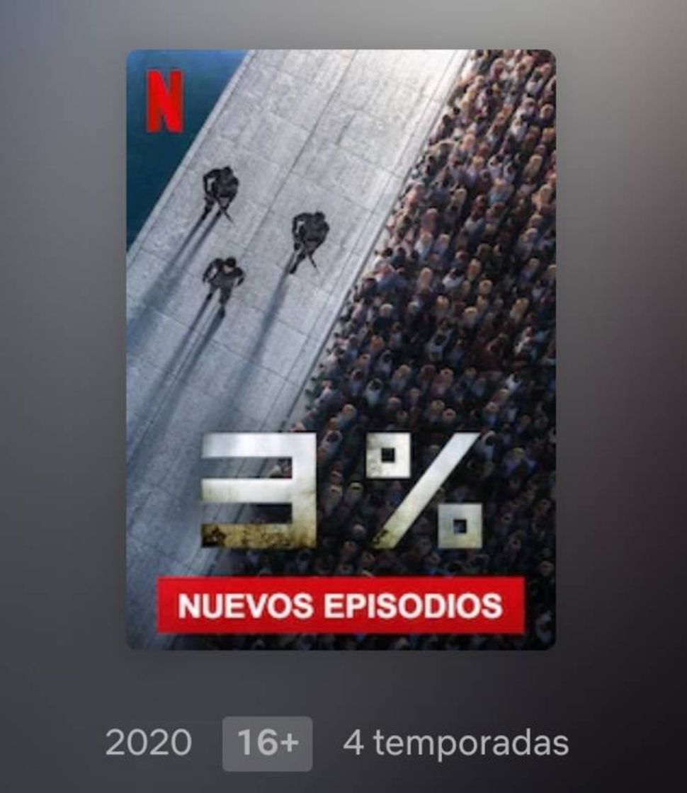 Music 3% | Netflix 