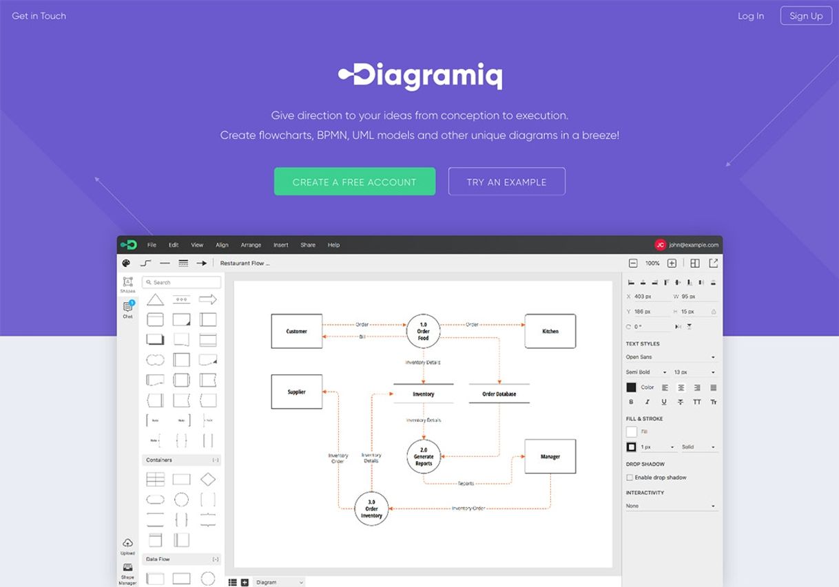 Fashion Flowchart Maker & Online Diagram Software