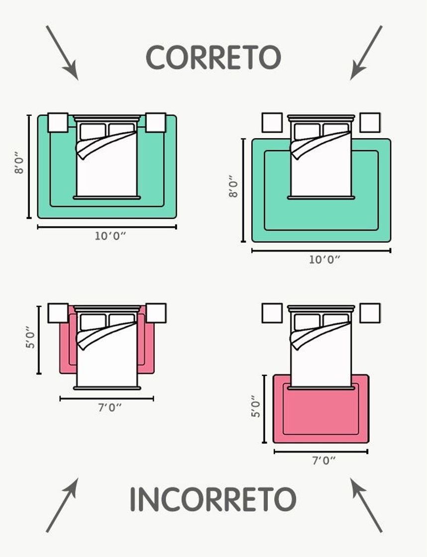 Moda Posição do tapete no quarto