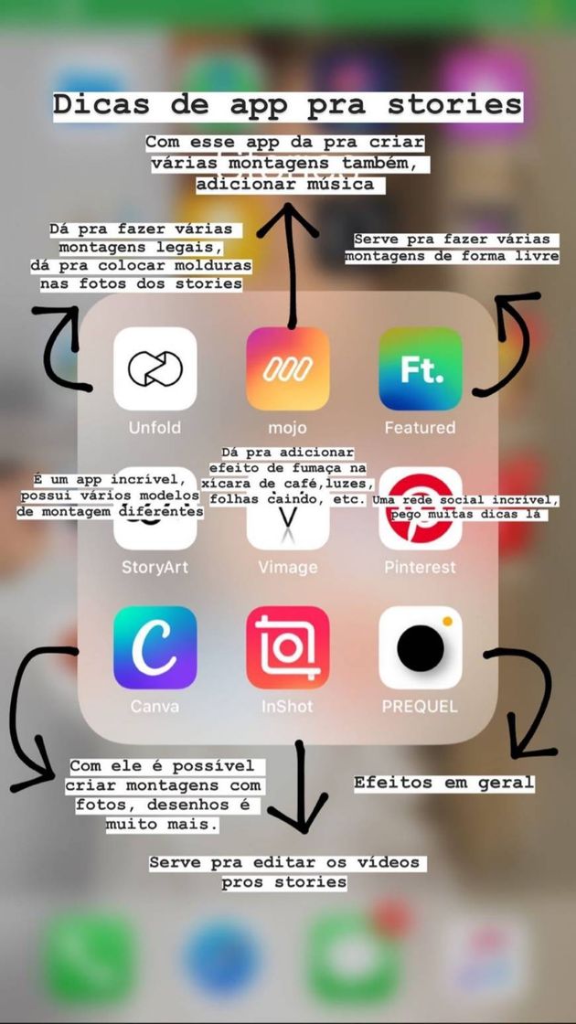 Fashion Apps