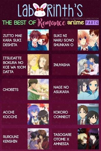 Animes românticos