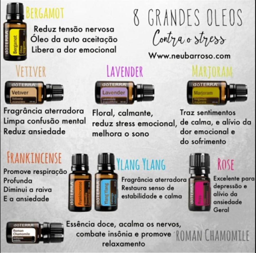 Beauty doTERRA Essential Oils Introductory Kit de 3 aceites.