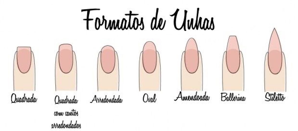 Moda Formato de unhas