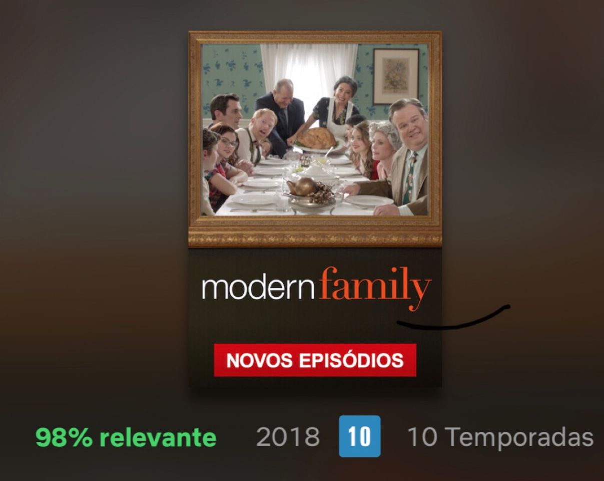 Moda Família Moderna é uma série de comédia leve muito boa