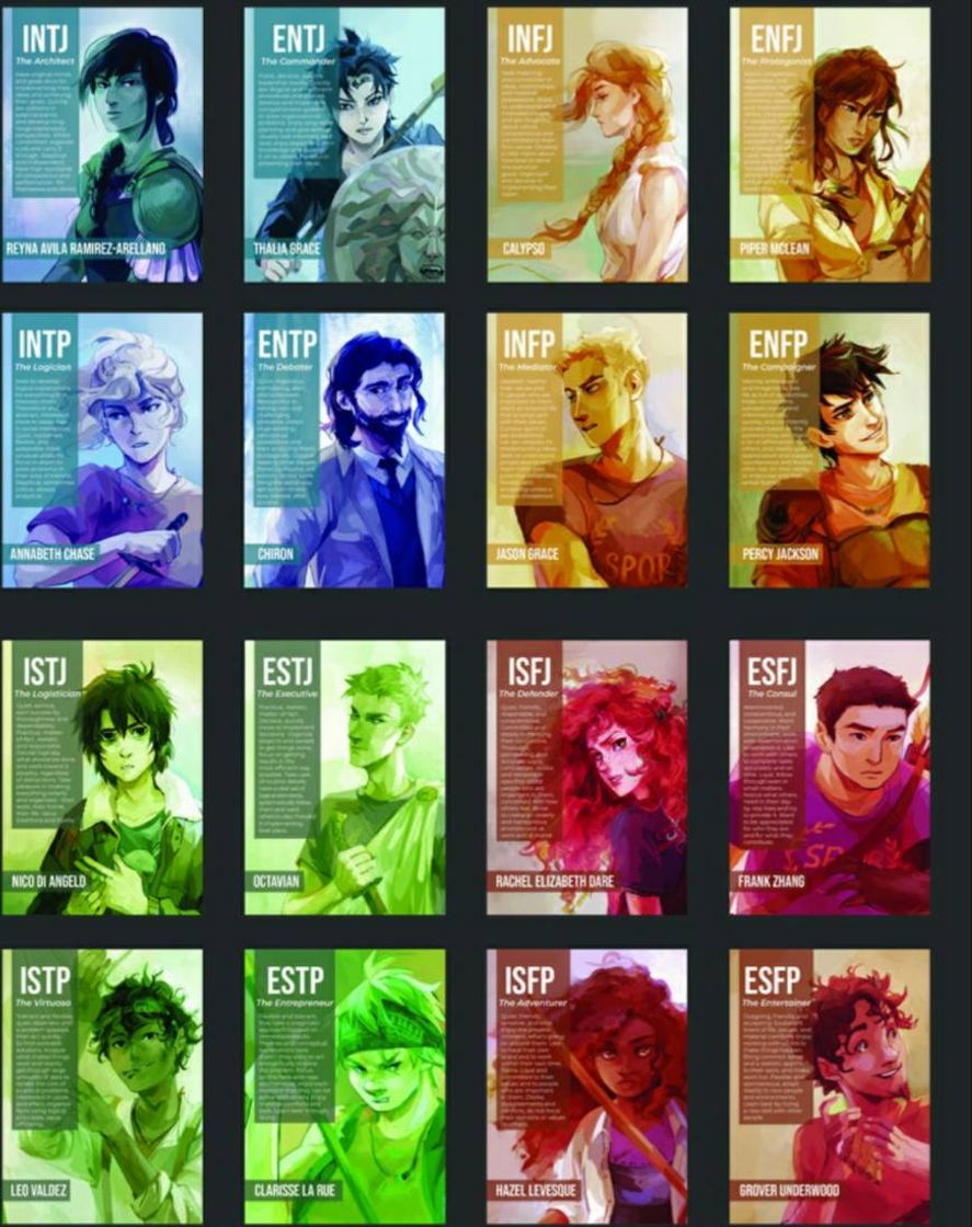 Moda Mbti of Percy Jackson characters 