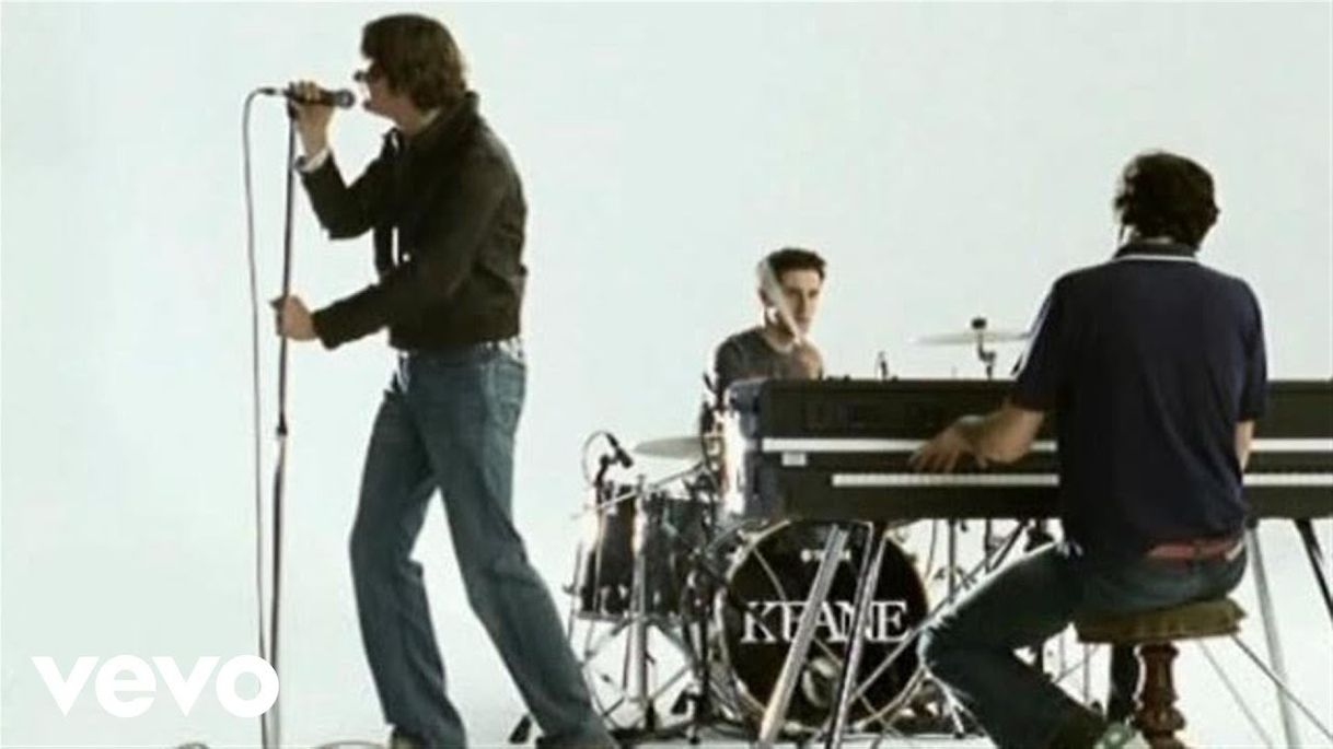 Social EveryBody's Changuing - Keane ( Video YouTube).