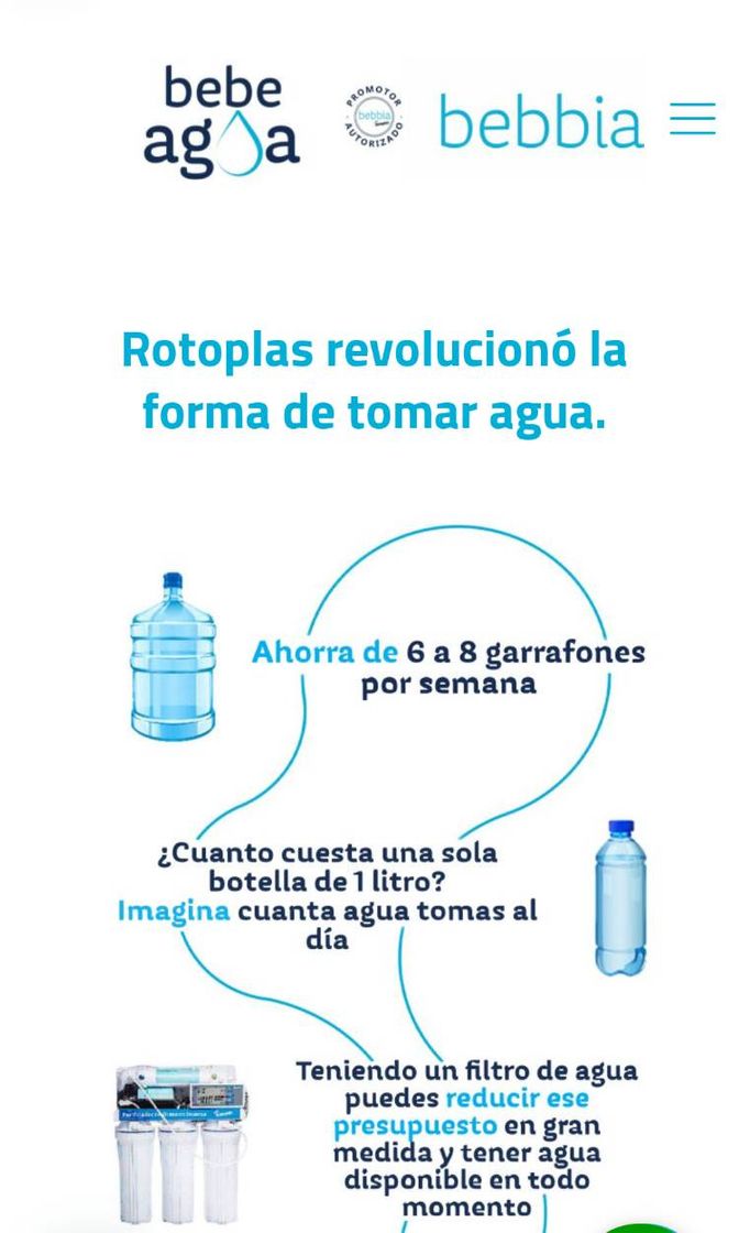 Moda Bebía sistema de purificación de agua