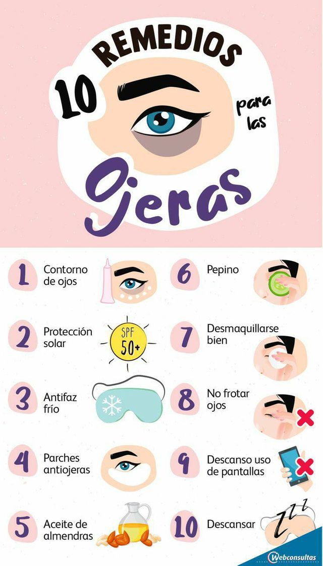 Moda Para las ojeras