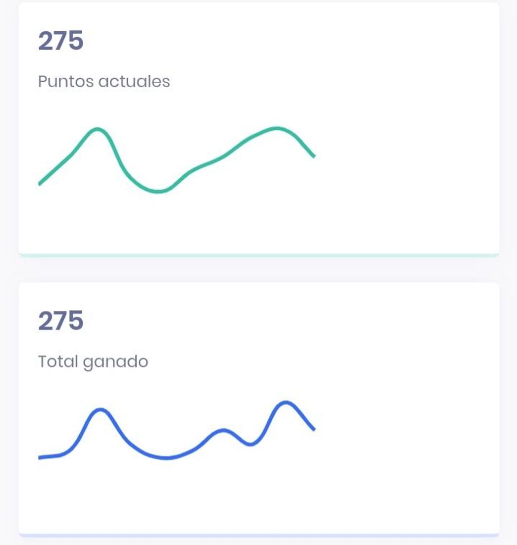 Moda Bitloads te paga por llenar 4 encuentras diarias. Pruébala👌