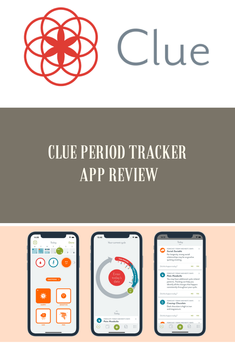 App Clue Period & Cycle Tracker