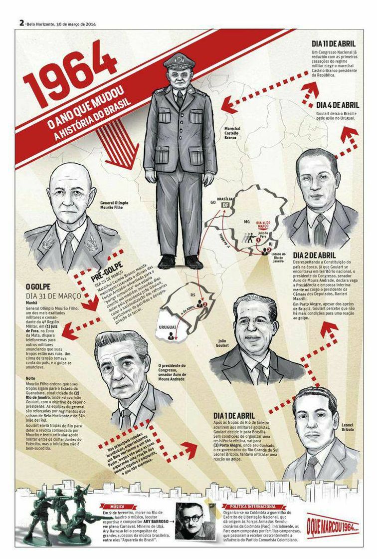 Moda 50 ANOS DE GOLPE