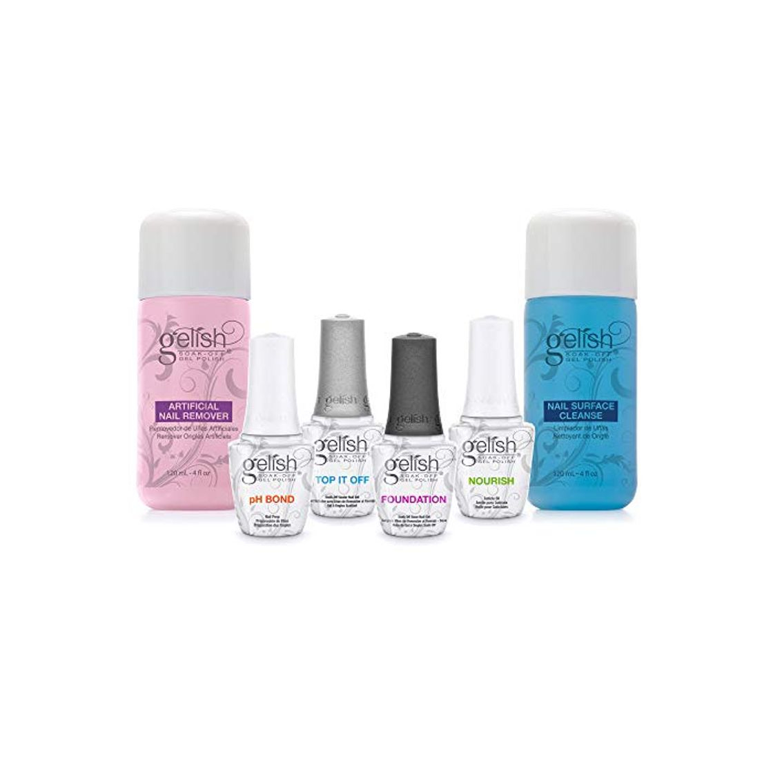 Producto Harmony Gelish Basix Kit Full Size Esmaltes en Gel