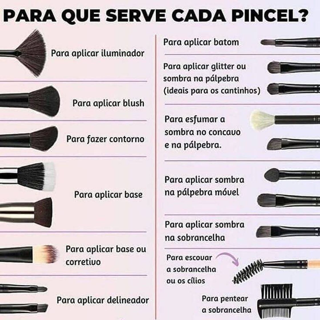 Fashion Utilidade dos pincéis de maquiagem