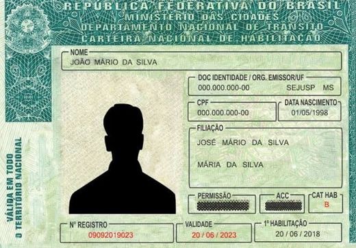 Passaporte Digital (Novo)