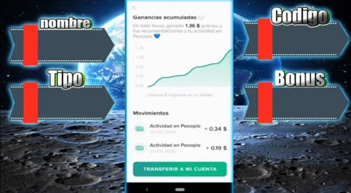 Social 3 trucos para monetizar en peoople 😍😱