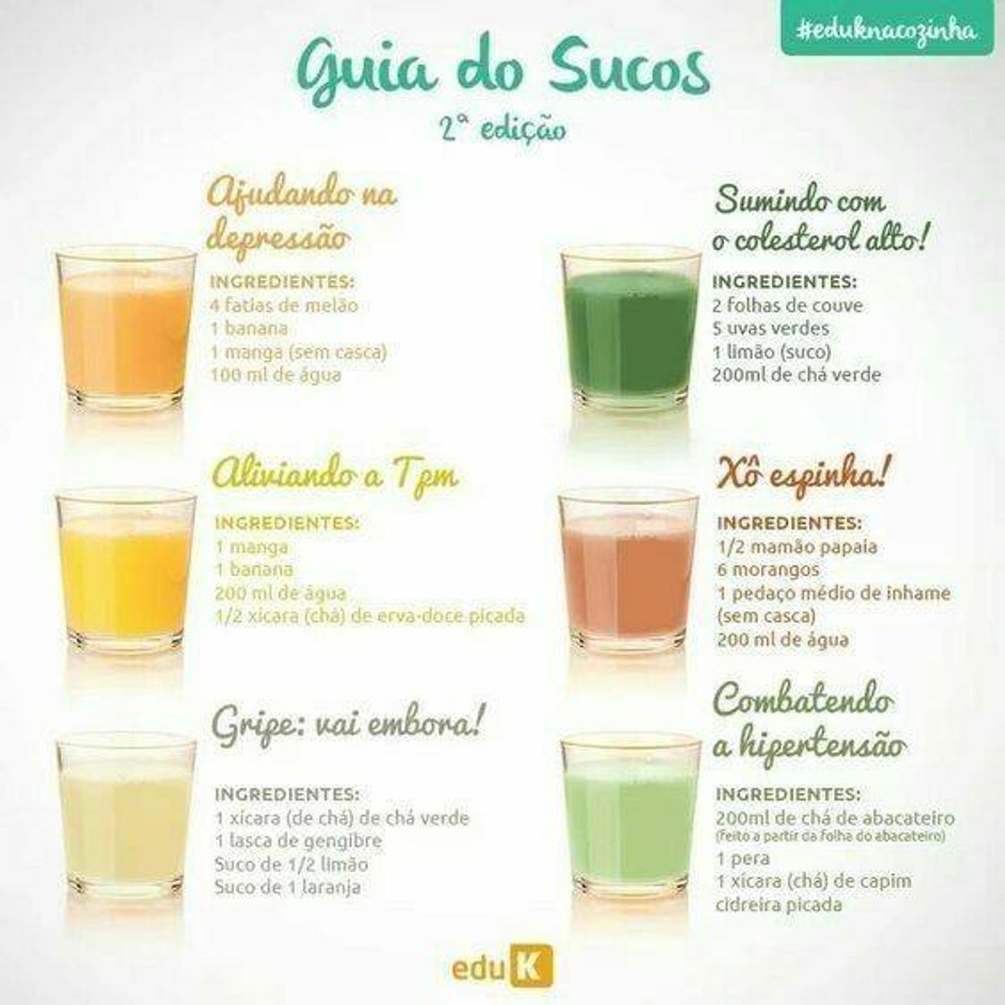 Moda Querem aprender fazer sucos Detox?vai na minha coleções.