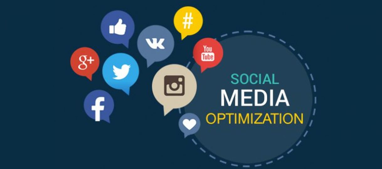 Moda Social Media Marketing

