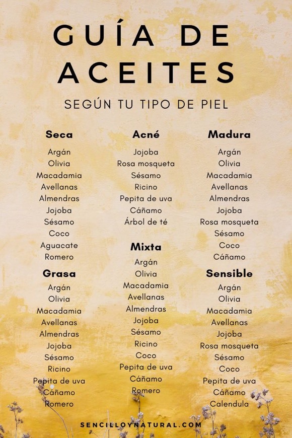 Fashion Aceites para la cara.