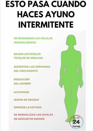 Beneficios ayuno intermitente 