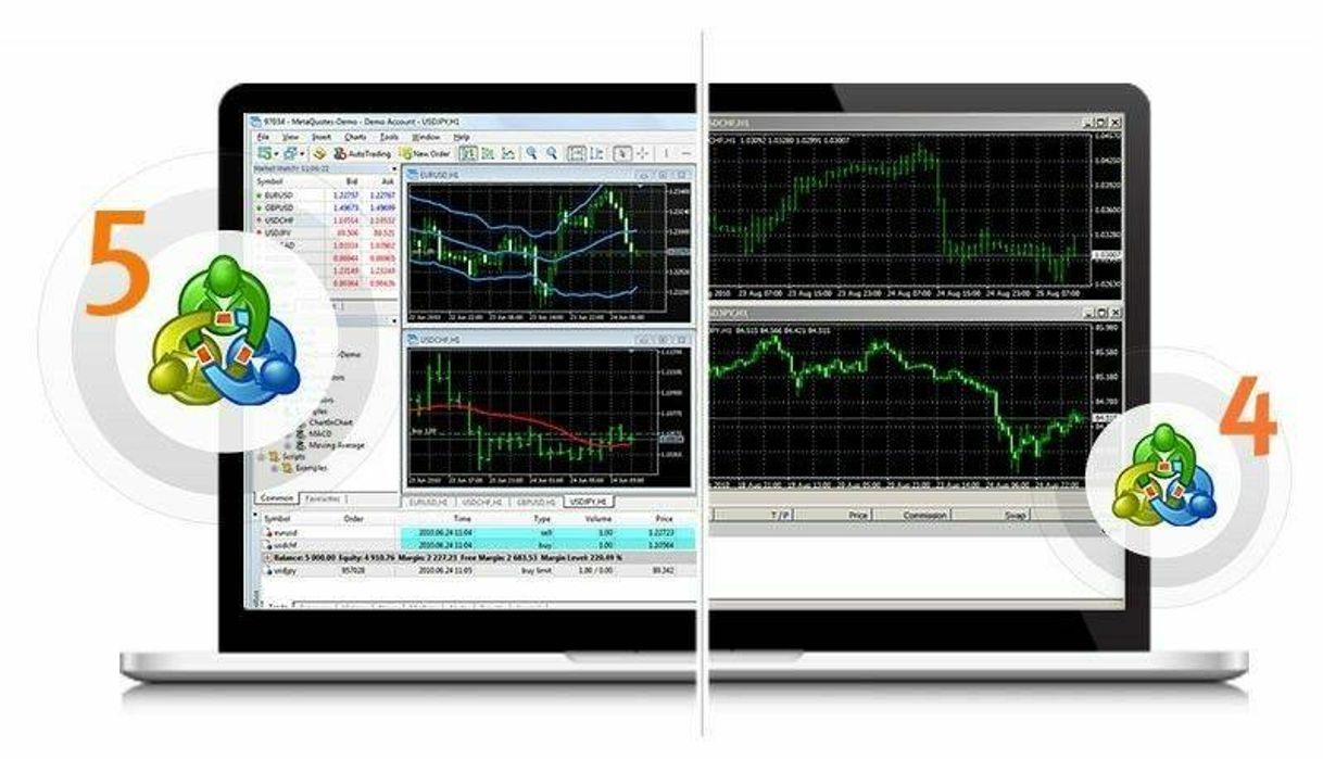 App MetaTrader 4