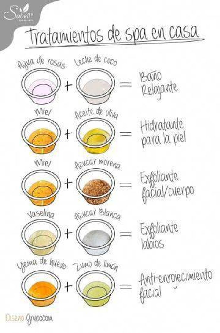 Tips 