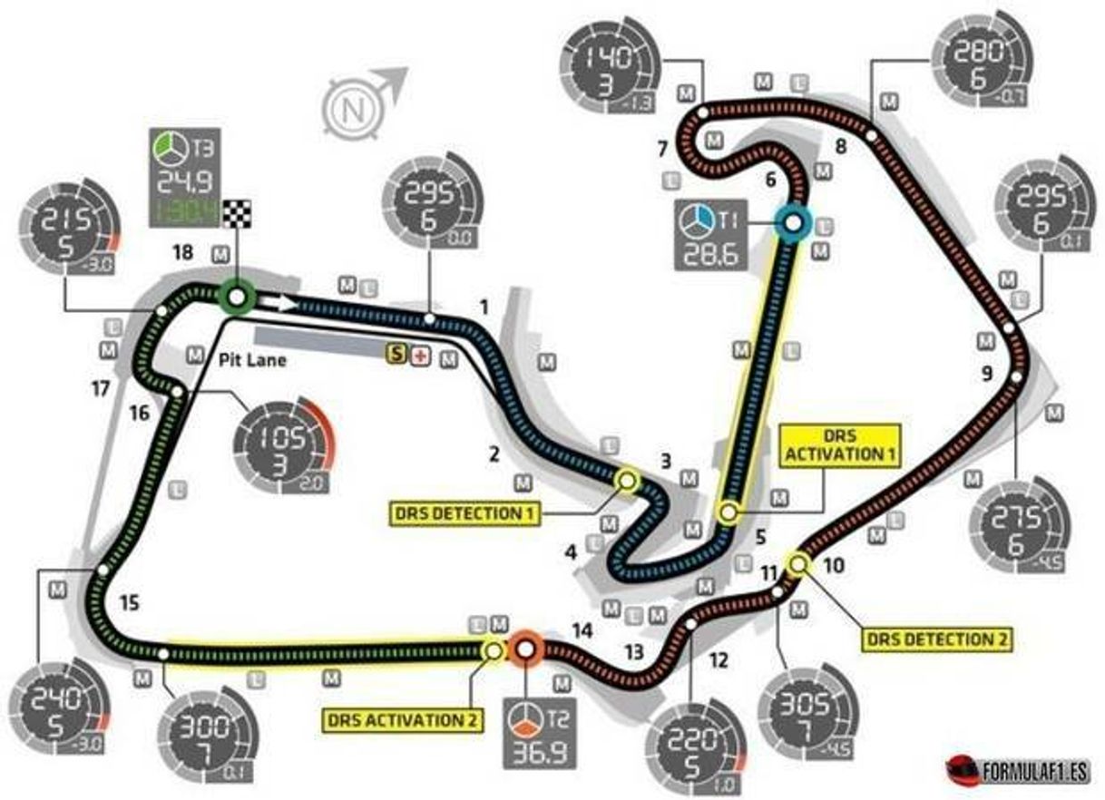GP Silverstone-Gran Bretaña 