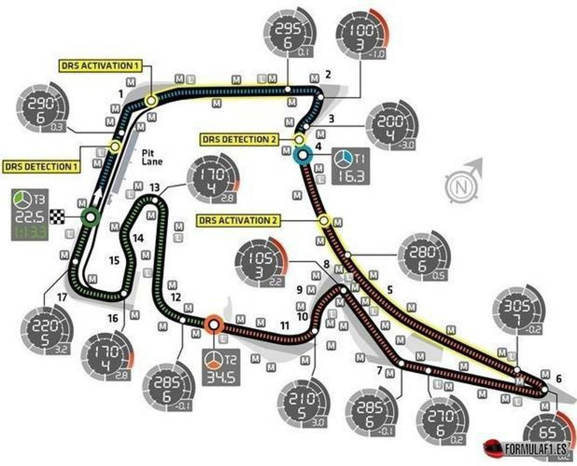 GP Hockenheim-Alemania