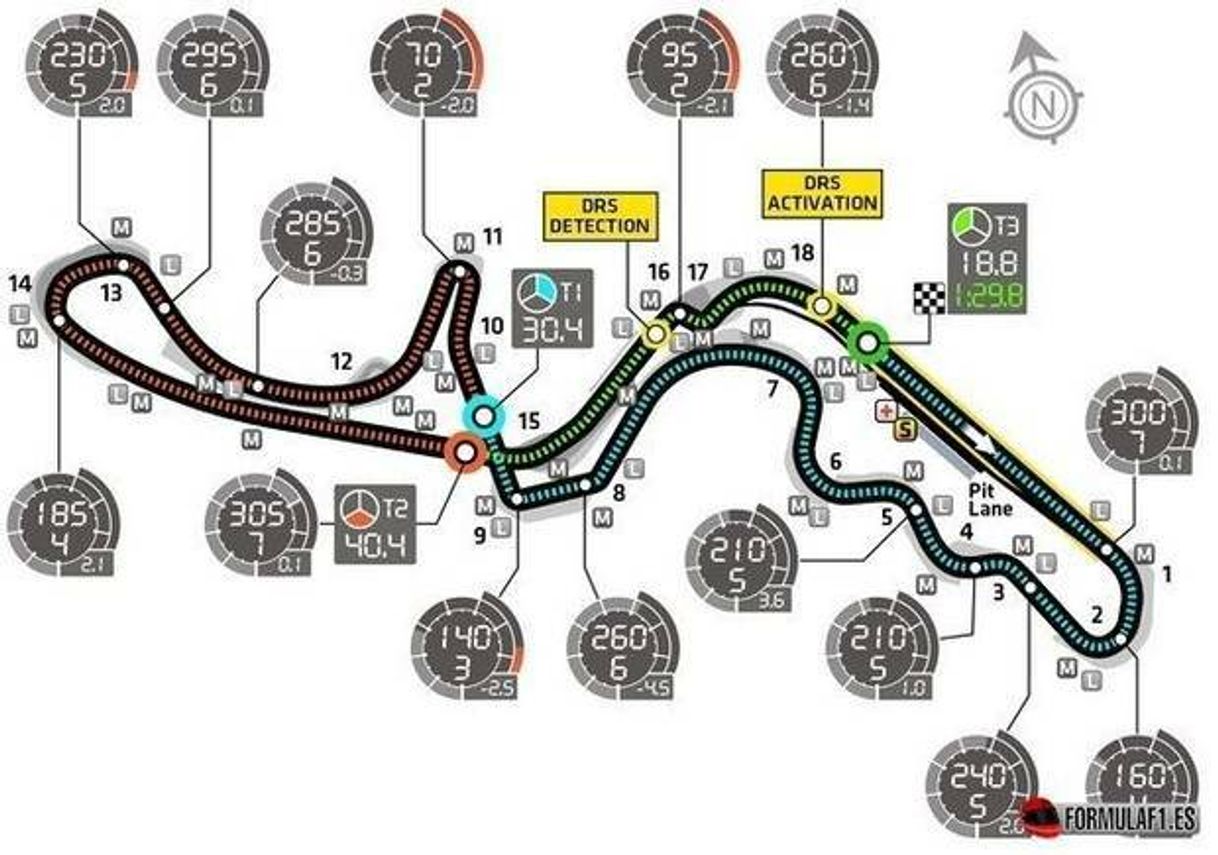 GP Suzuka-Japón