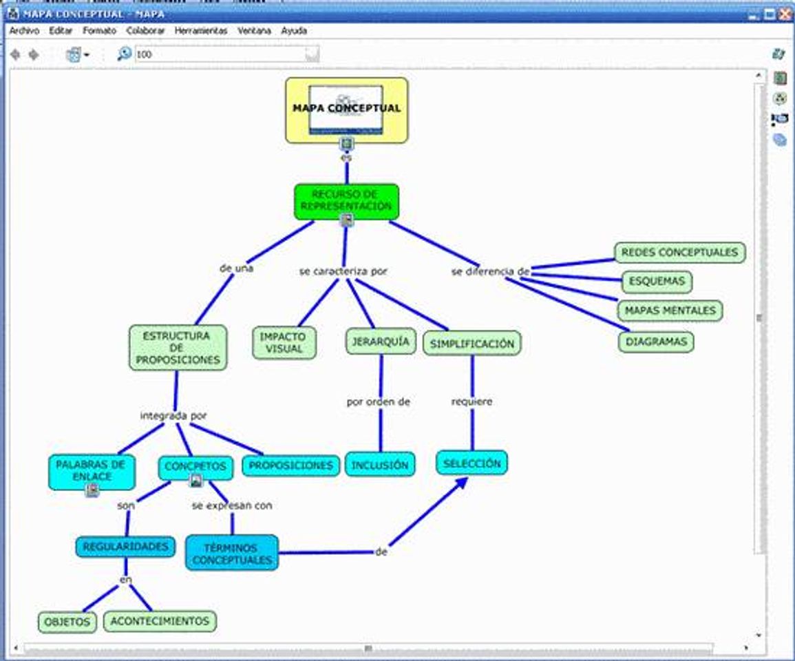 App CmapTools