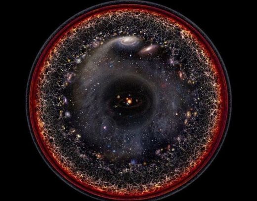 El universo observable en una sola imagen 