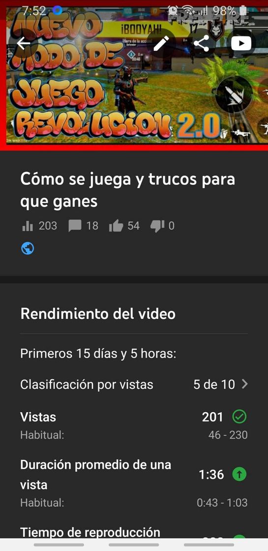 Moda Mi canal de YouTube 