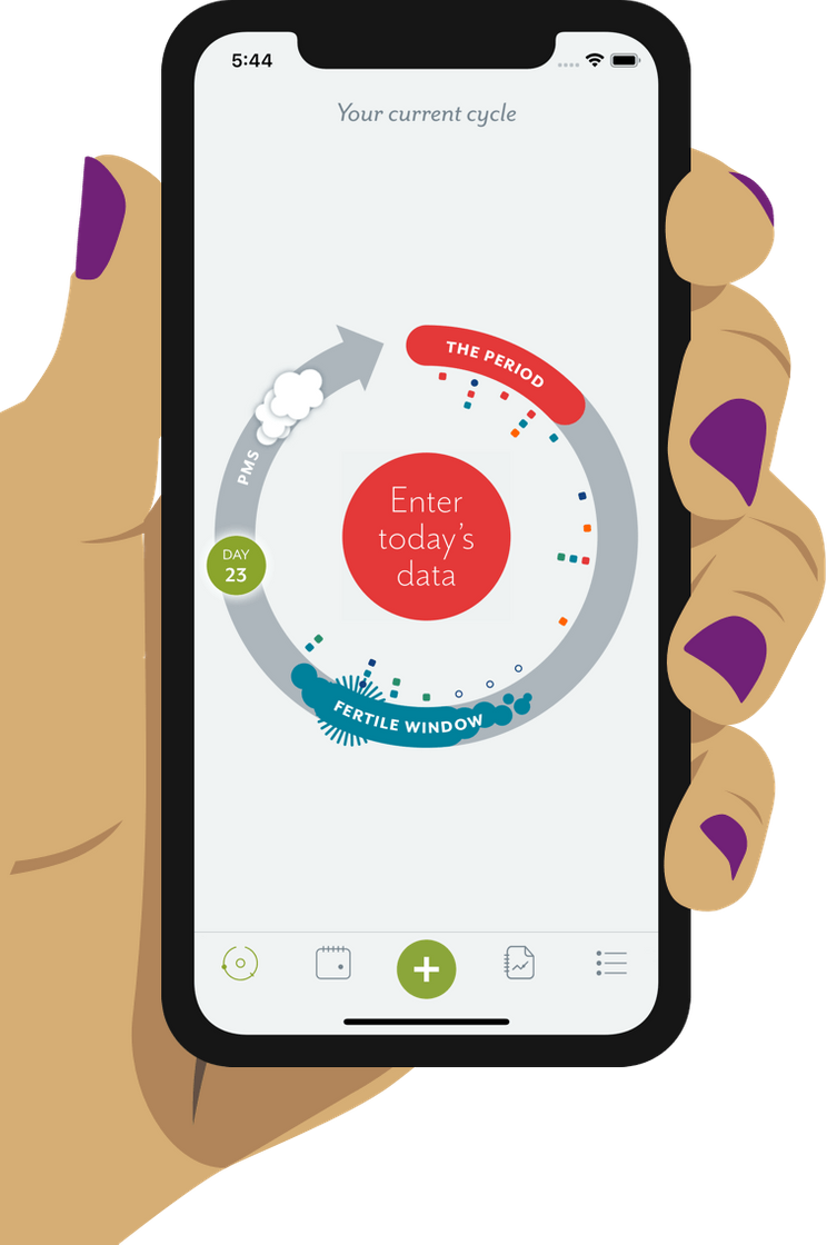 App Clue Period & Cycle Tracker