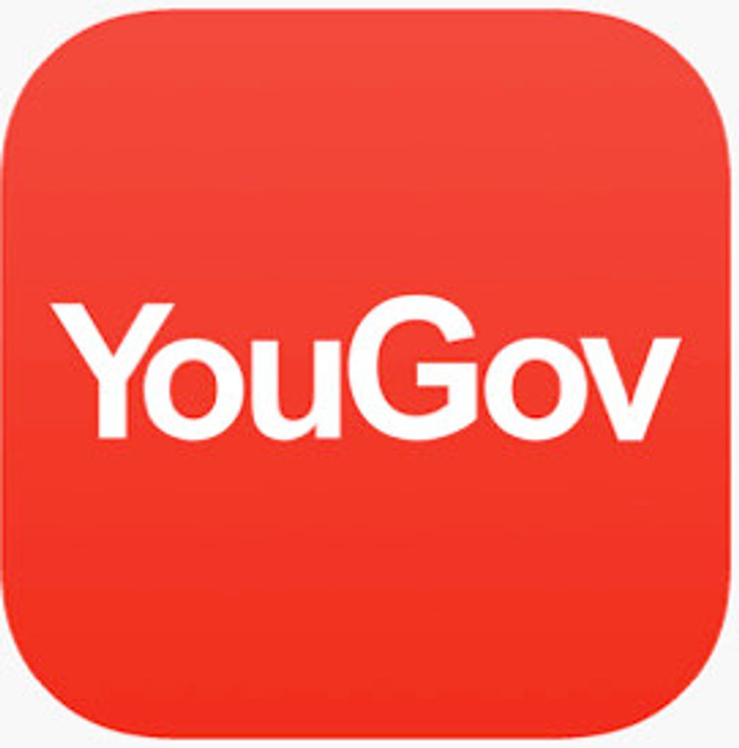 Product YouGov 